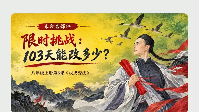 八年级上册第六课《戊戌变法》商品图预览